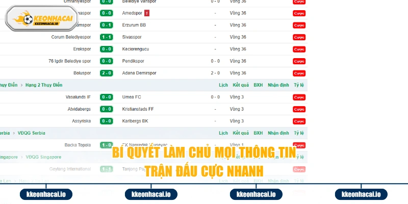 Bí quyết làm chủ mọi thông tin trận đấu cực nhanh 