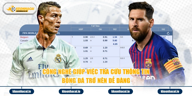 Công nghệ giúp việc tra cứu thông tin bóng đá trở nên dễ dàng