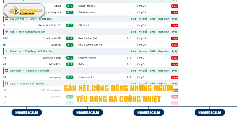 Gắn kết cộng đồng những người yêu bóng đá cuồng nhiệt 