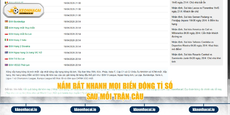 Nắm bắt nhanh mọi biến động tỉ số sau mỗi trận cầu