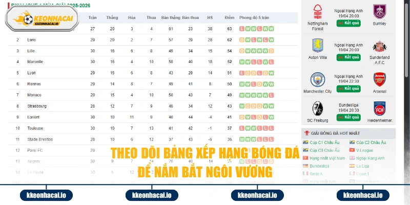 Theo dõi bảng xếp hạng bóng đá để nắm bắt ngôi vương 