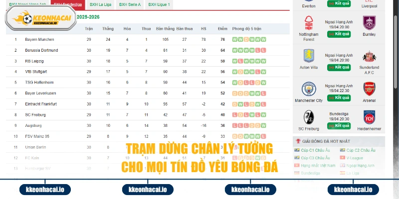 Trạm dừng chân lý tưởng cho mọi tín đồ yêu bóng đá 